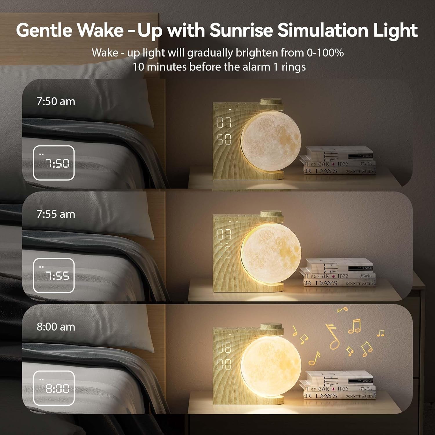 Rotatable Moonlight Sunrise Alarm Clock with Sound Machine, Night Lamp, Snooze Function, 10 Light Effects, Adjustable Timer, 10 Nature Sounds, 15 Ringtones, and 12 Volume Levels in Light Woodgrain Finish